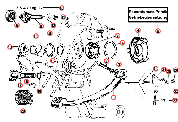 v50_kickstarter_nebenwelle